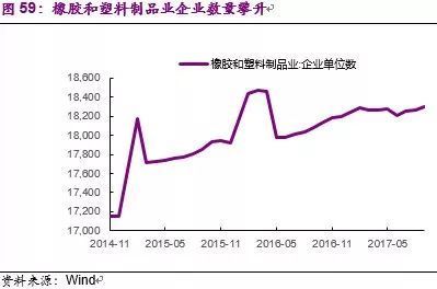 【首席推荐】成本飞升,赢者多输者少能否持续?_财经_网